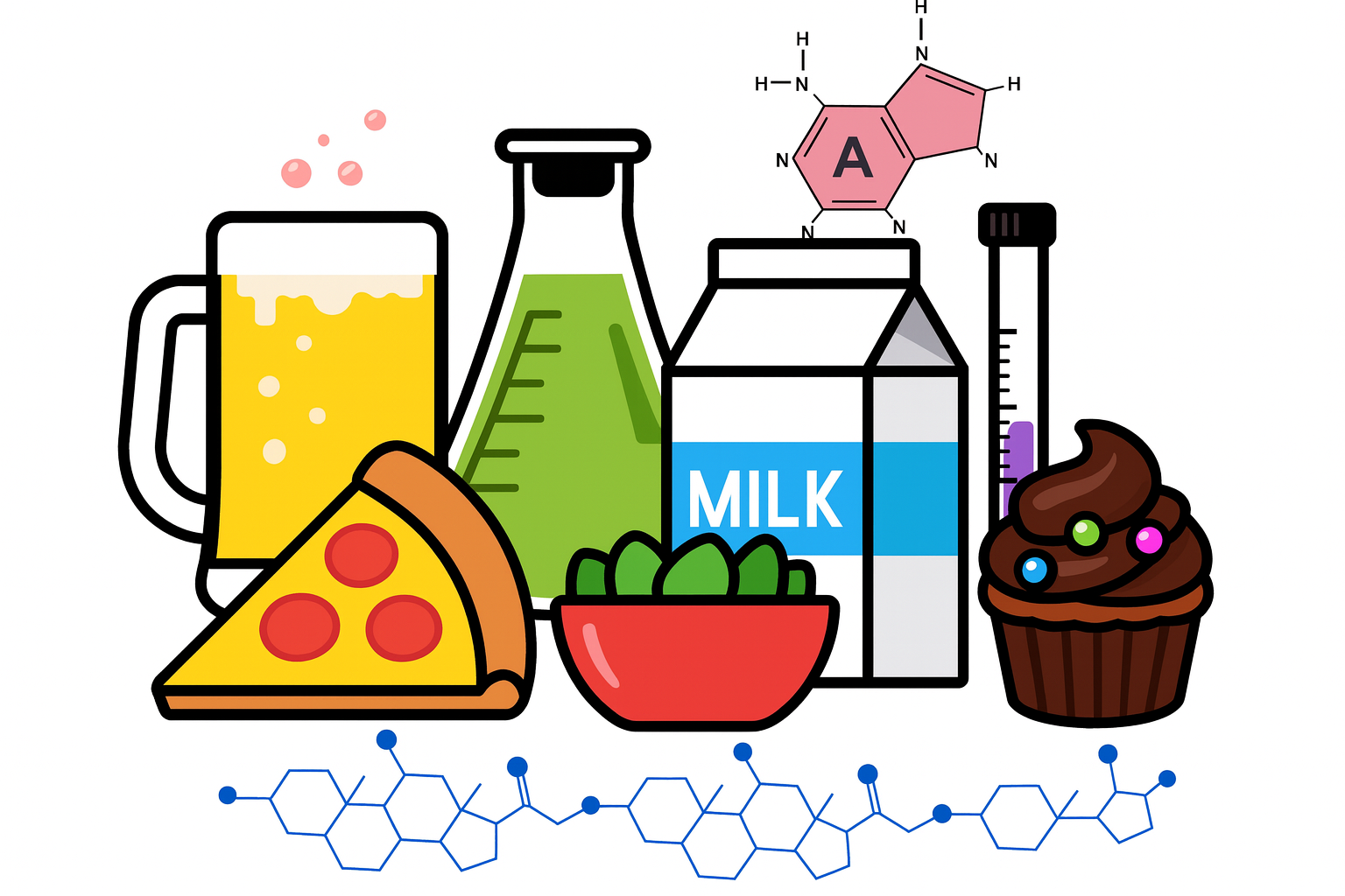 Energy Gel Products Market Size and Growth 2025 to 2034