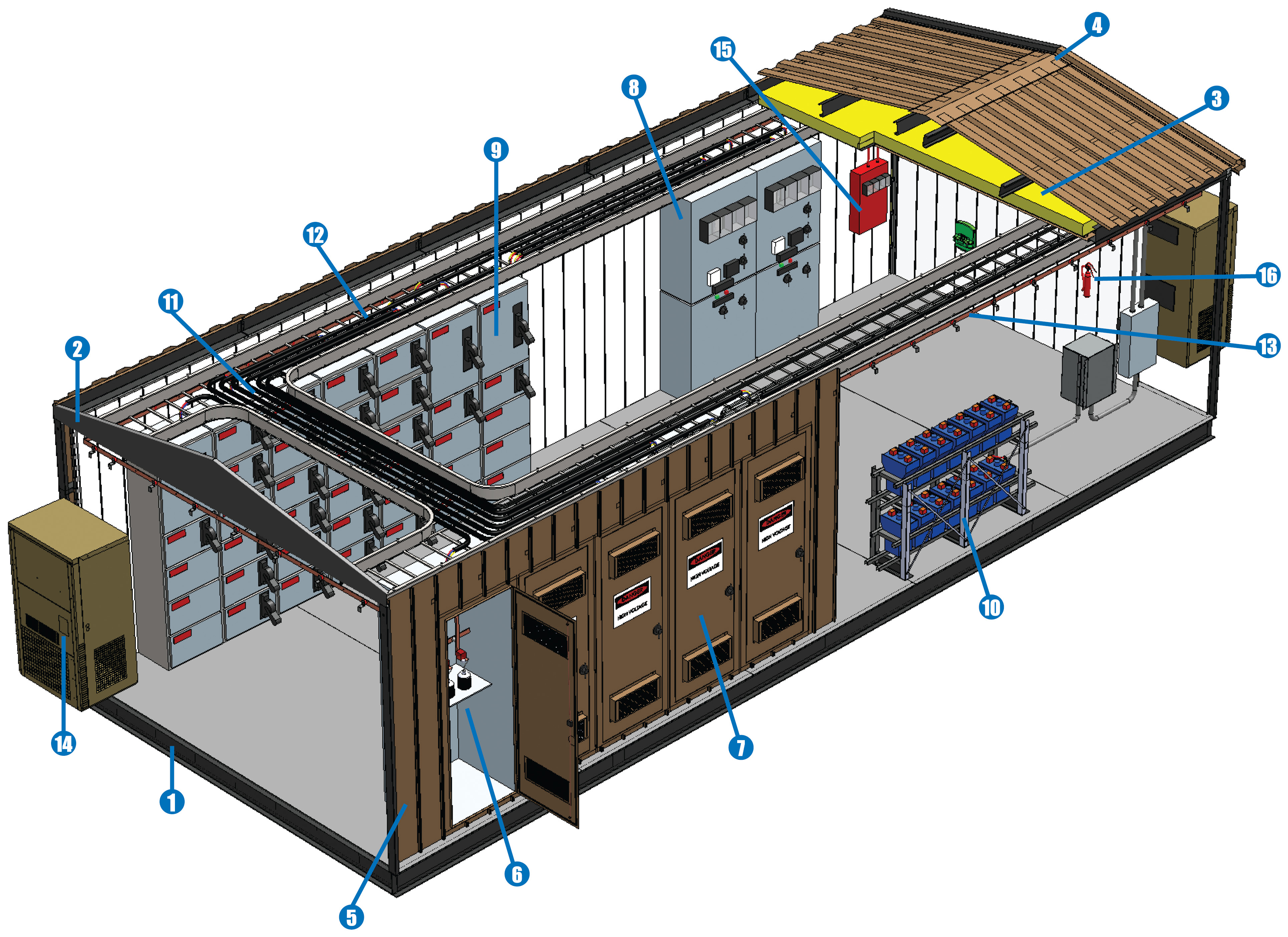 E-house Market (2026 - 2033)